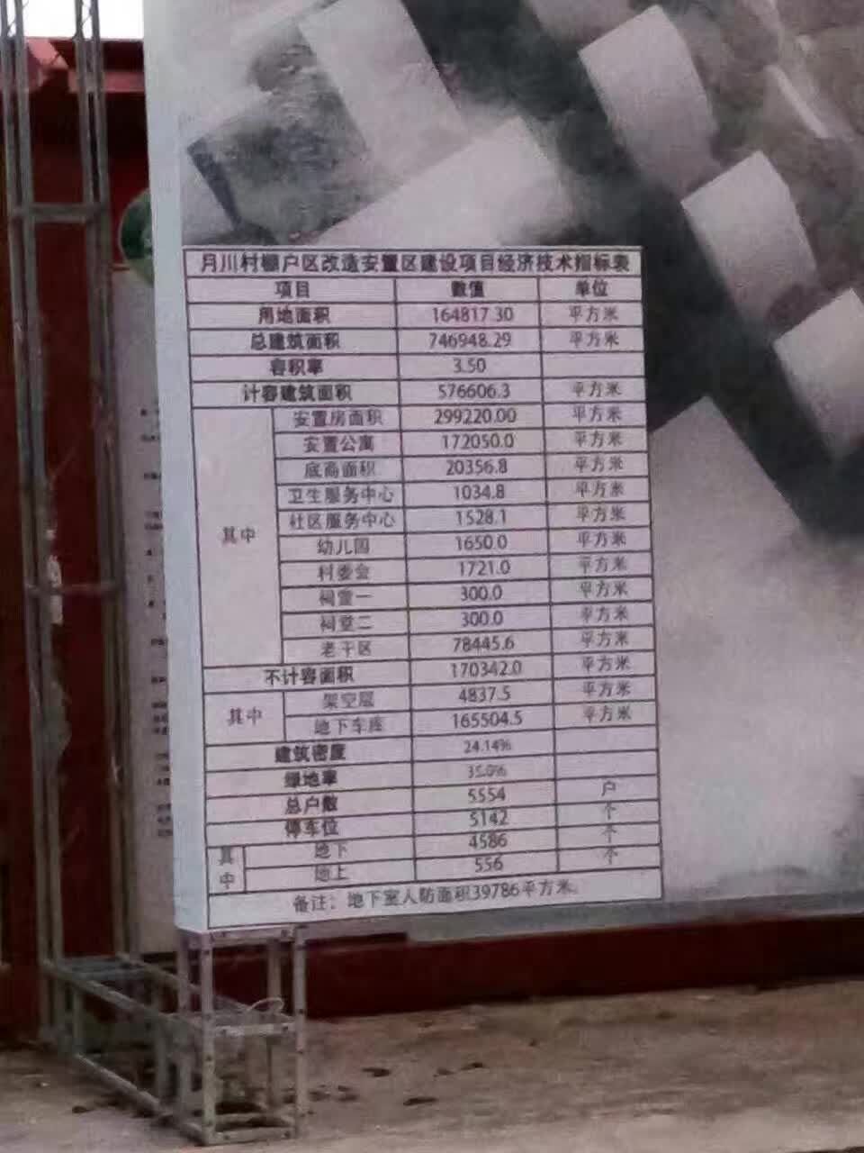 友情漆助力海南棚戶區改造工程